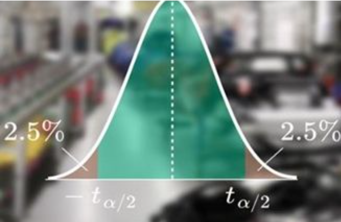 Nouvelle session du MOOC statistique pour l’ingénieur