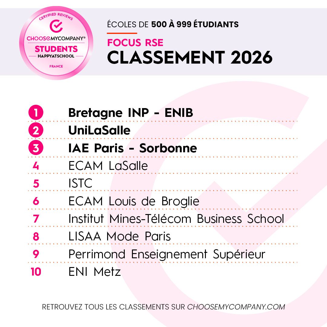 L’ISTC dans le TOP 5 des écoles engagées en RSE selon ChooseMyCompany